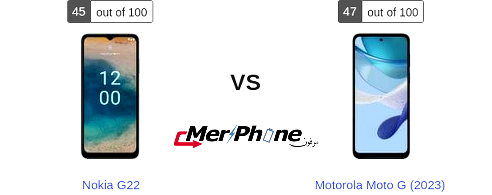 مراجعة علمية متقدمة: Nokia G22 أم Motorola Moto G (2023)؟