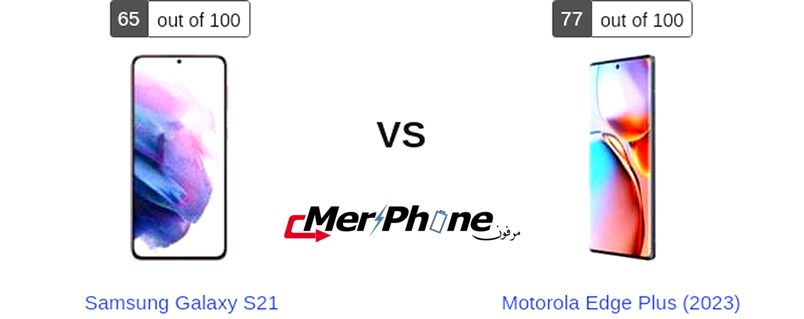 تحليل دقيق: مميزات Samsung Galaxy S21 و Motorola Edge Plus (2023)