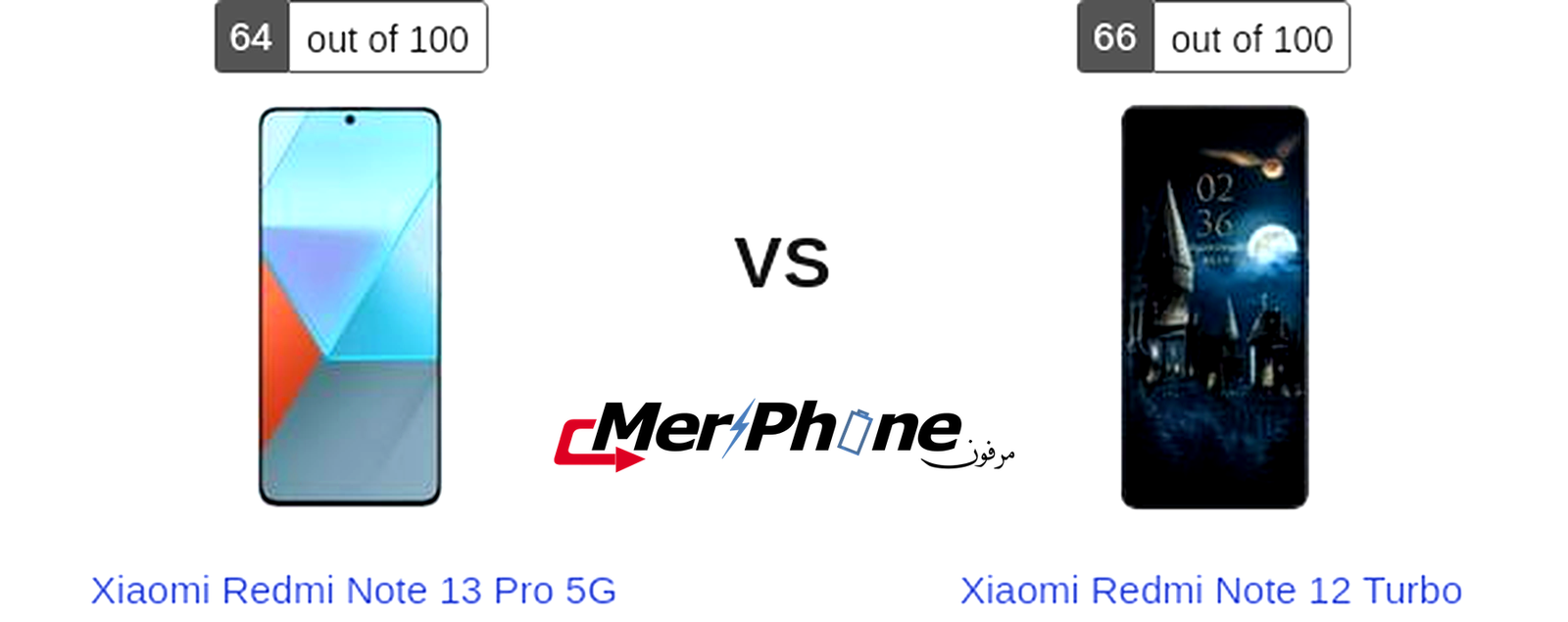 معيار التكنولوجيا: Xiaomi Redmi Note 13 Pro 5G ضد Xiaomi Redmi Note 12 Turbo