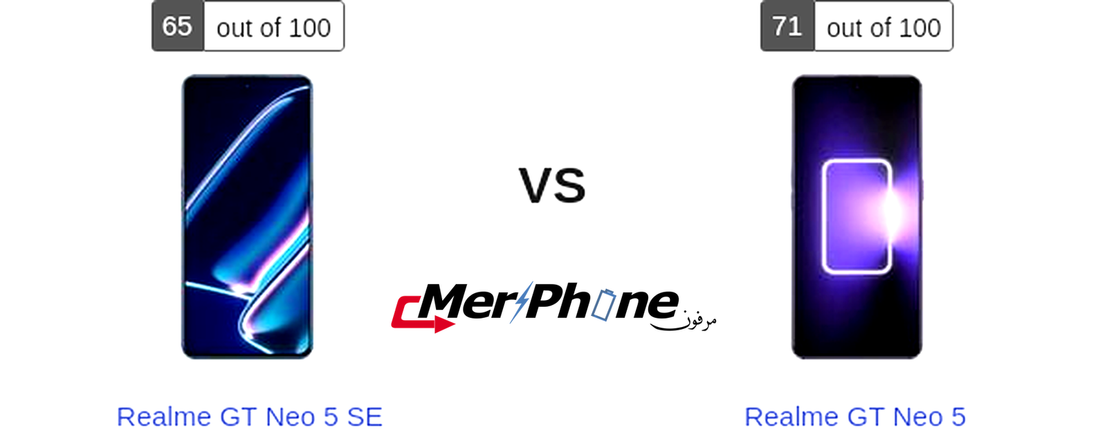 مراجعة متكاملة: Realme GT Neo 5 SE يقابل Realme GT Neo 5