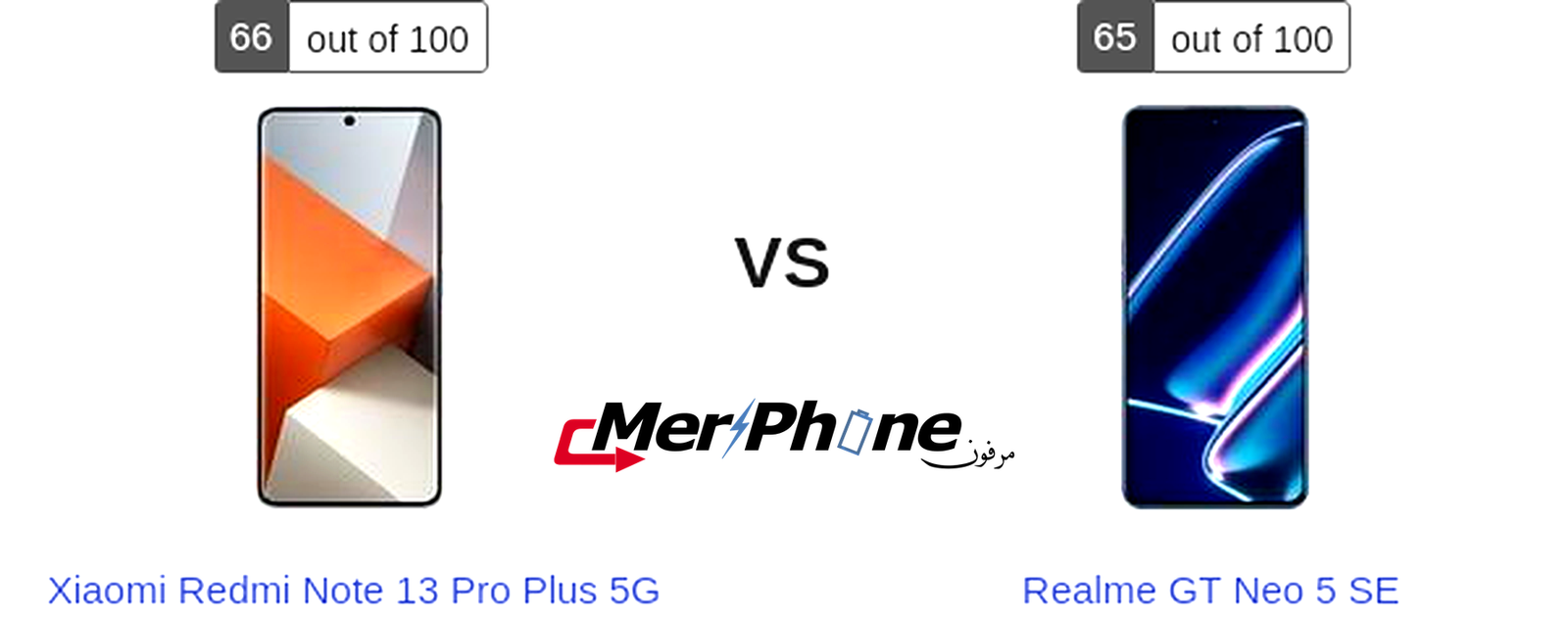 تقييم علمي شامل: خصائص Xiaomi Redmi Note 13 Pro Plus 5G ضد Realme GT Neo 5 SE