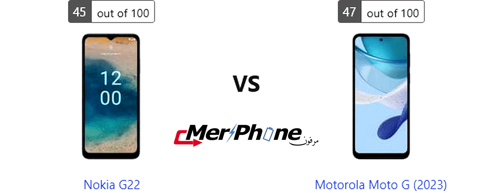 مراجعة متخصصة للهواتف: Nokia G22 مقابل Motorola Moto G (2023)