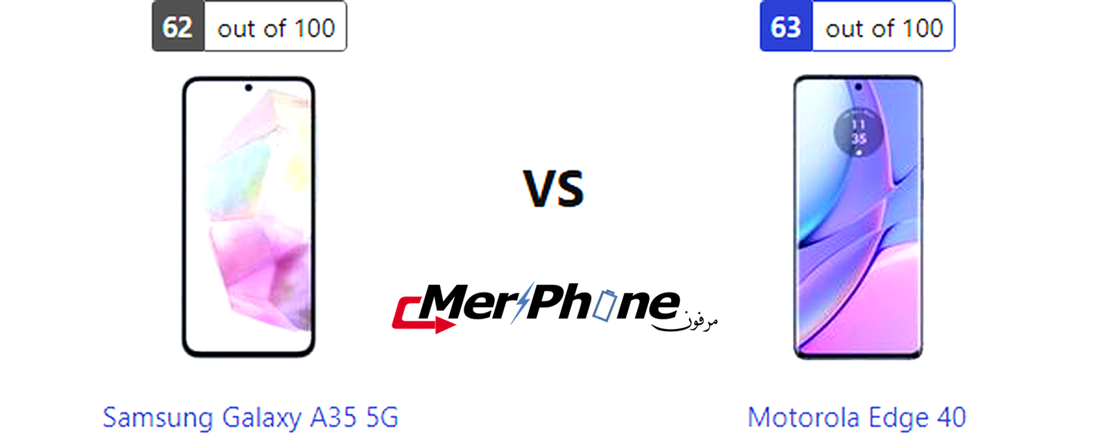 دليل المستهلك العلمي: Samsung Galaxy A35 5G أو Motorola Edge 40؟