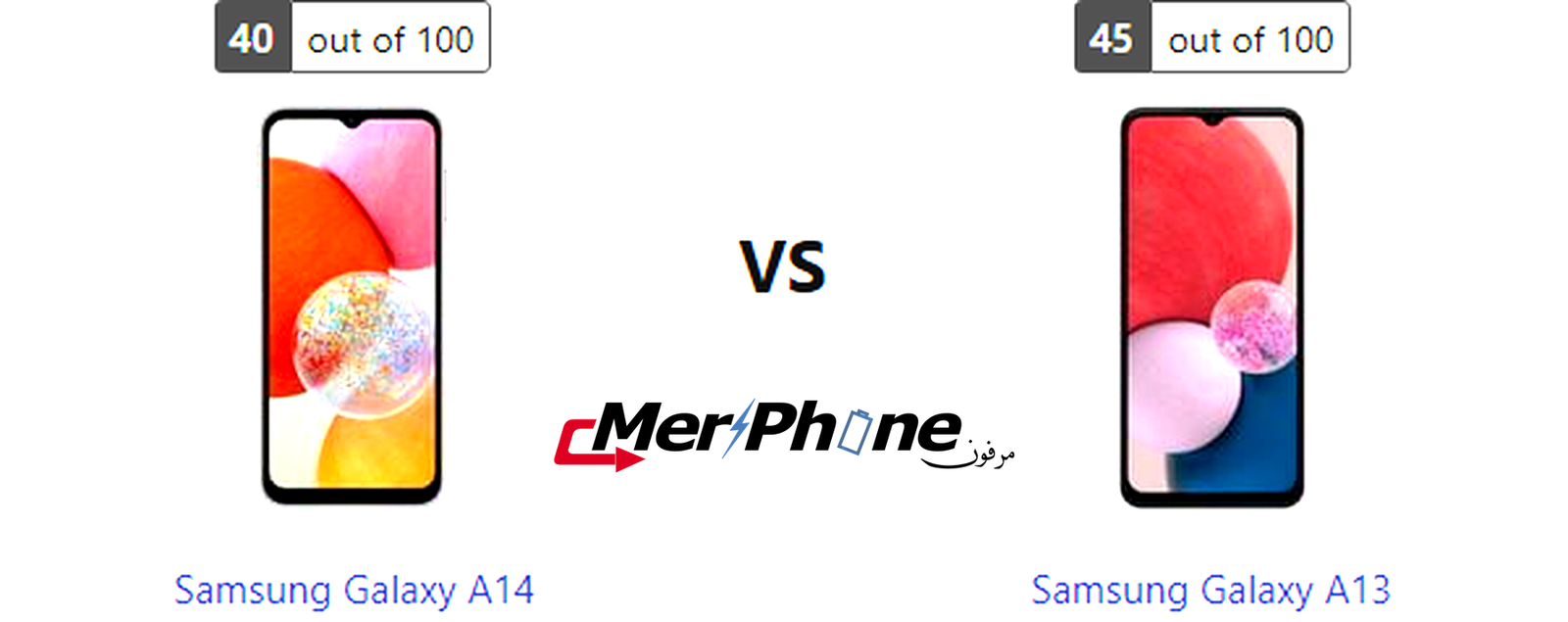 تحليل عميق: مواصفات Samsung Galaxy A14 و Samsung Galaxy A13