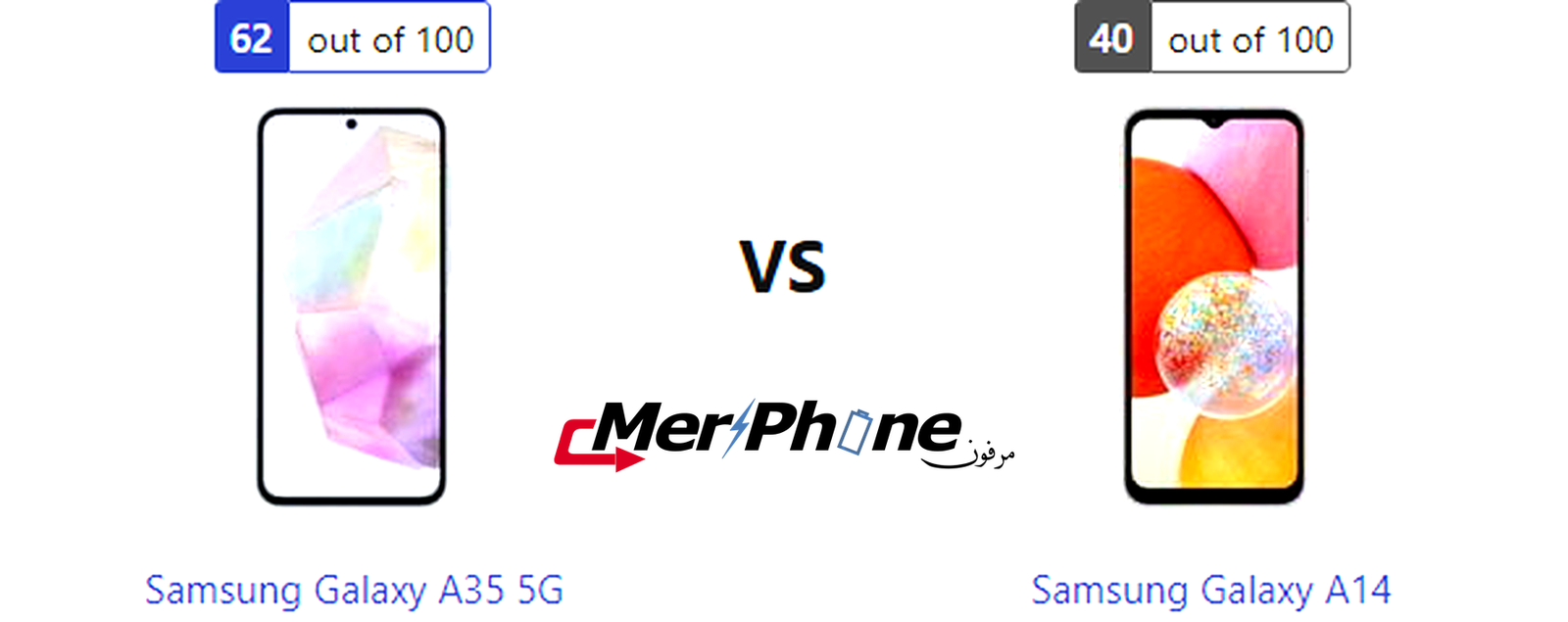 دليل المستهلك: اختيار بين Samsung Galaxy A35 5G و Samsung Galaxy A14