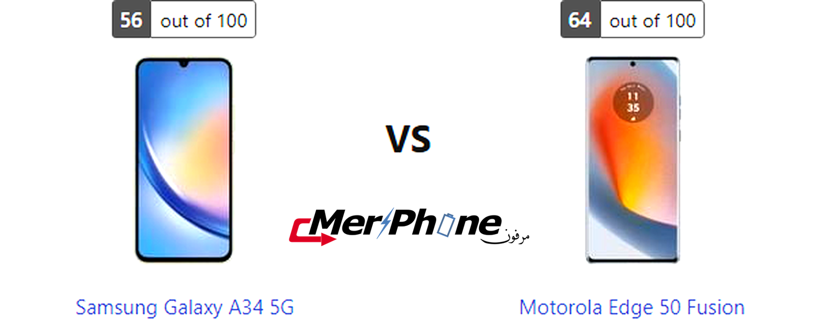 مختبر الابتكارات: خصائص Samsung Galaxy A34 5G ضد Motorola Edge 50 Fusion