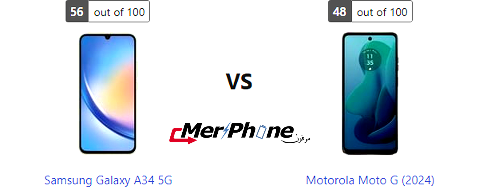 مختبر الابتكارات: خصائص Samsung Galaxy A34 5G ضد Motorola Moto G (2024)