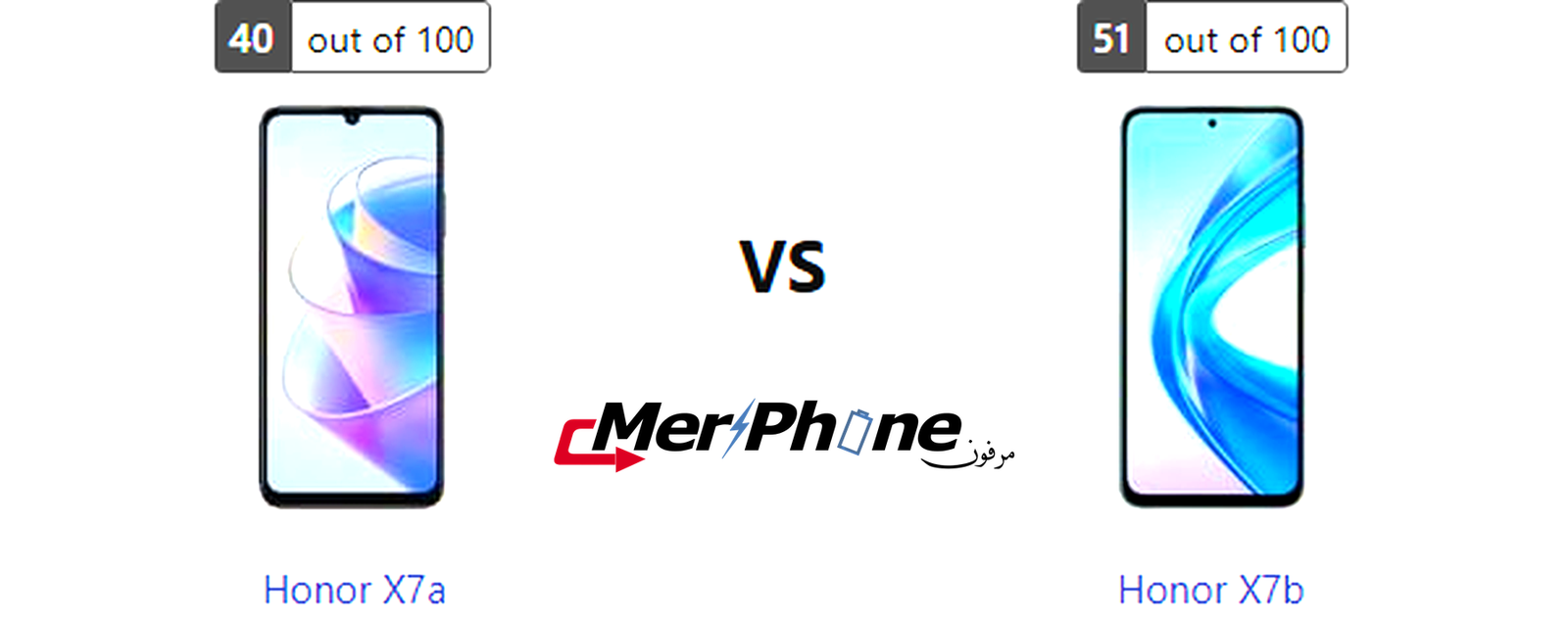 تحليل عميق للمواصفات: Honor X7a مقابل Honor X7b