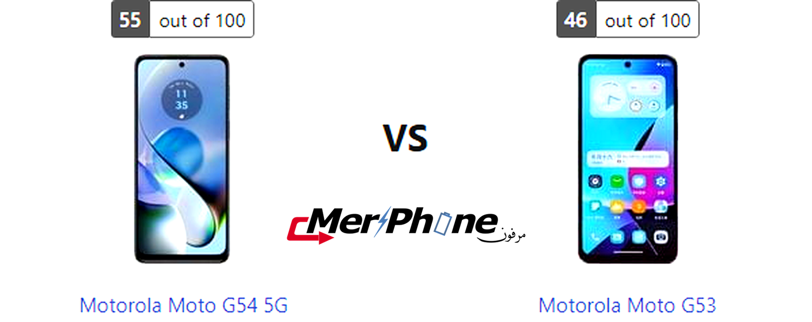 معركة الابتكار: Motorola Moto G54 5G ضد Motorola Moto G53