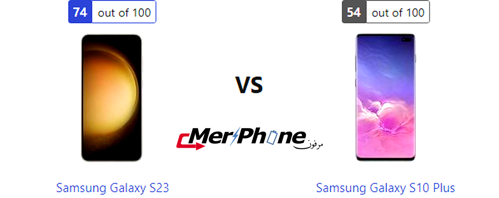 دراسة تقنية: مميزات Samsung Galaxy S23 و Samsung Galaxy S10 Plus