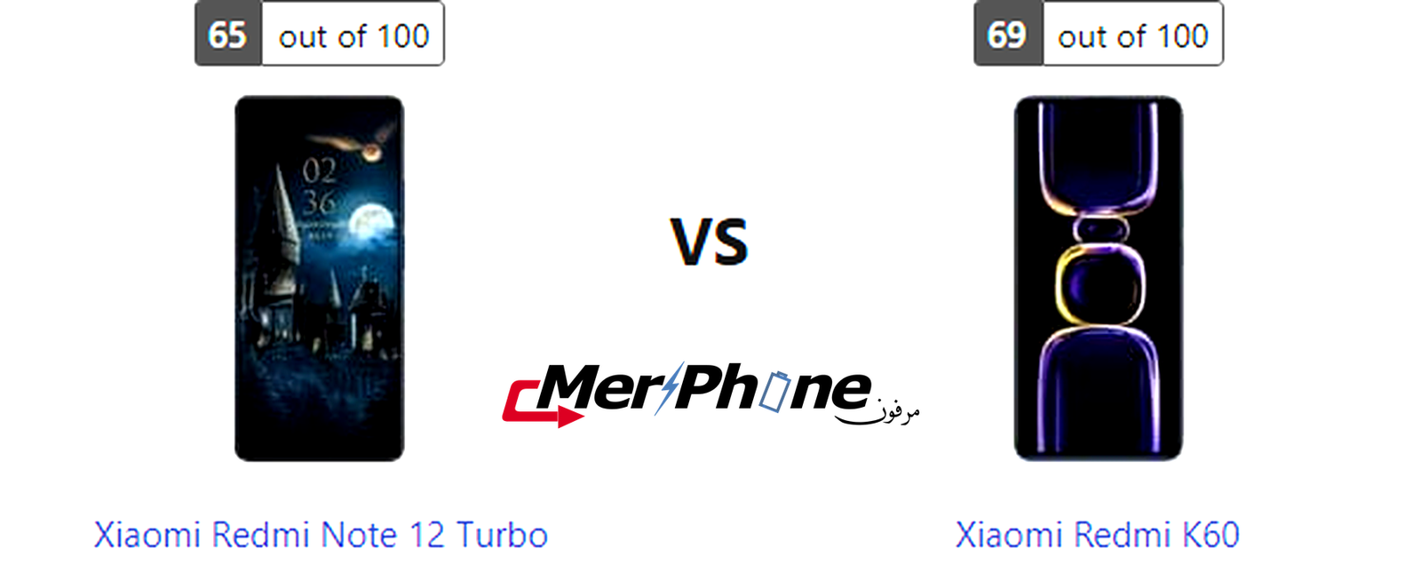 تقييم متكامل للخصائص: Xiaomi Redmi Note 12 Turbo يواجه Xiaomi Redmi K60