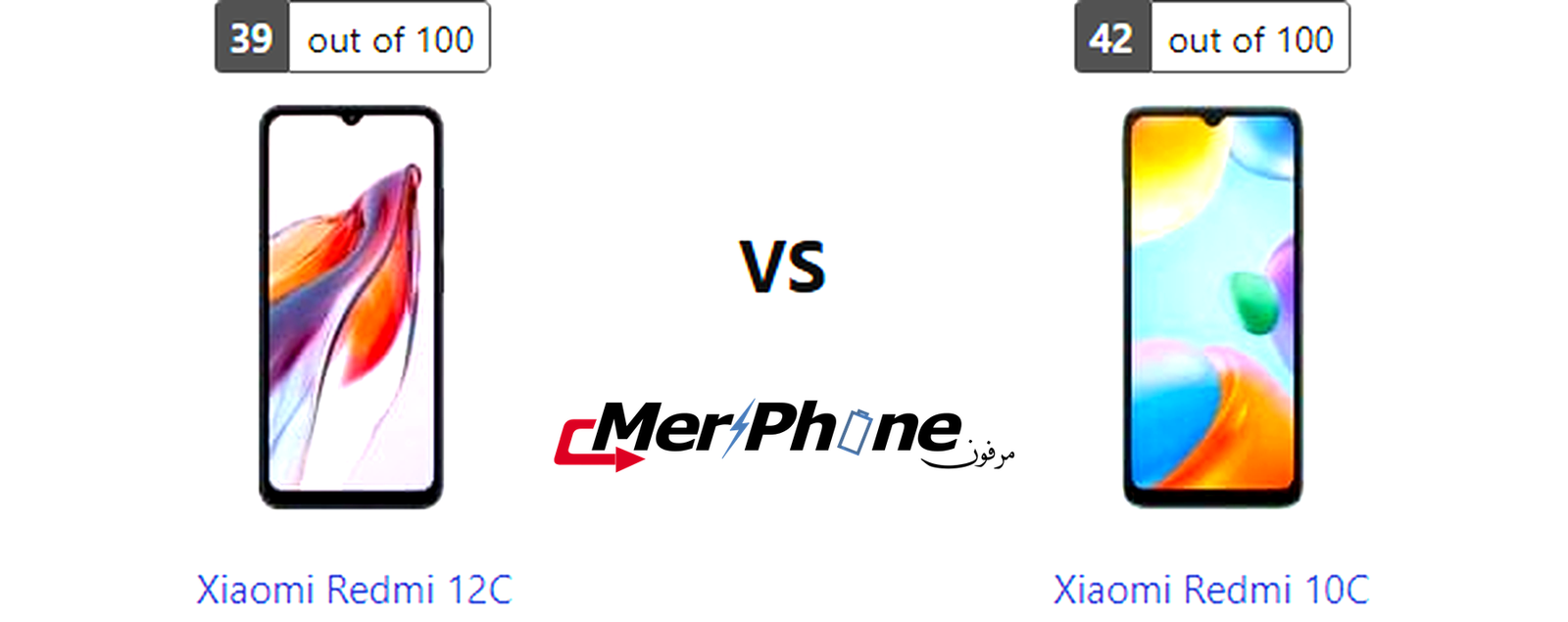 تحليل الأداء: مقارنة Xiaomi Redmi 12C مع Xiaomi Redmi 10C