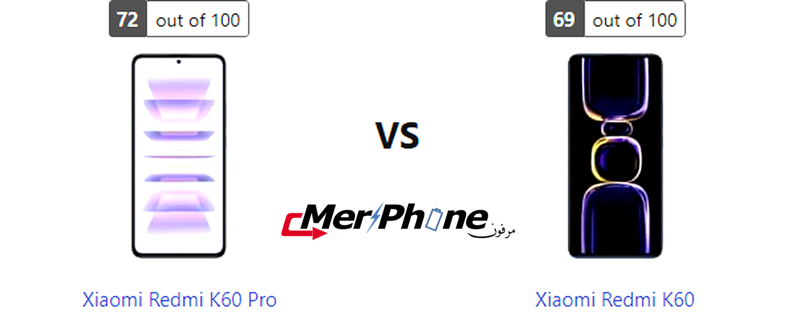 تحليل عميق: مقارنة Xiaomi Redmi K60 Pro و Xiaomi Redmi K60
