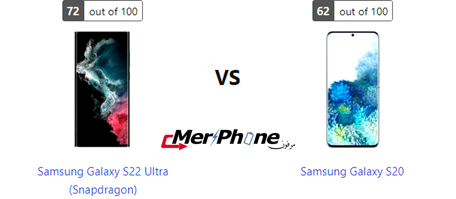 تقرير تقني: مواجهة Samsung Galaxy S22 Ultra (Snapdragon) و Samsung Galaxy S20