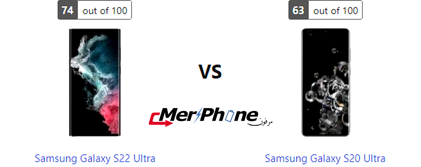 مراجعة متخصصة: Samsung Galaxy S22 Ultra يتحدى Samsung Galaxy S20 Ultra