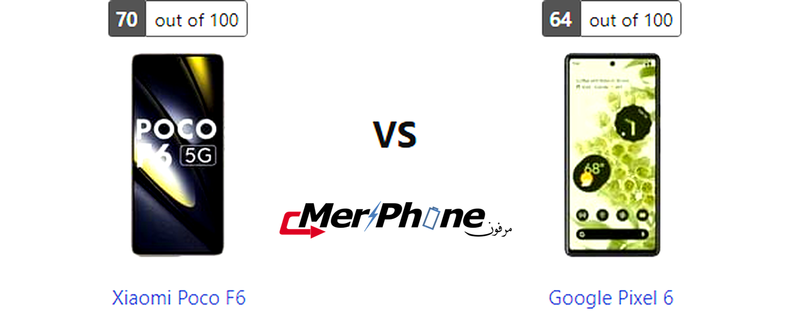مراجعة علمية: Xiaomi Poco F6 ضد Google Pixel 6