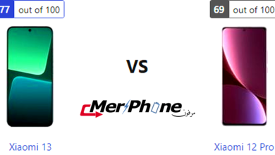 مراجعة علمية دقيقة: Xiaomi 13 ضد Xiaomi 12 Pro