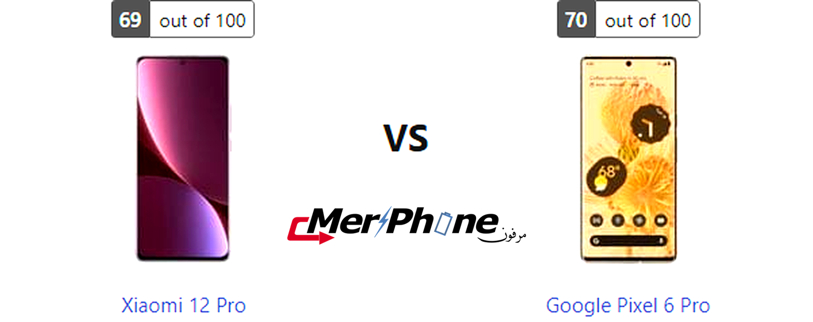 تقرير تفصيلي: مقارنة Xiaomi 12 Pro ضد Google Pixel 6 Pro