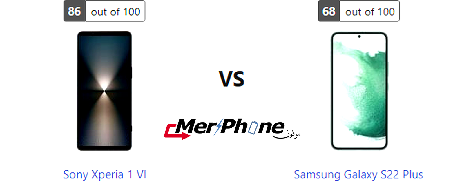 مراجعة علمية: Sony Xperia 1 VI ضد Samsung Galaxy S22 Plus
