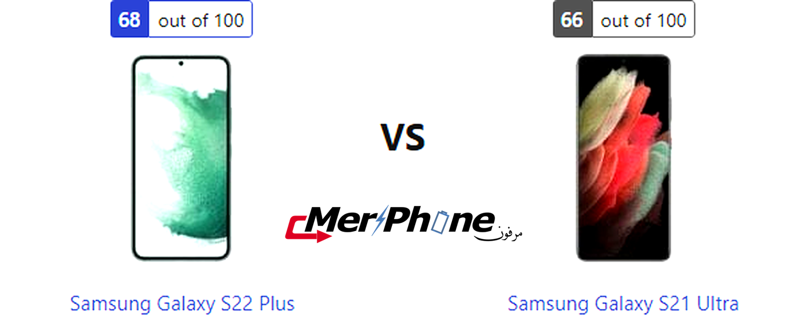 مراجعة متكاملة لـ Samsung Galaxy S22 Plus و Samsung Galaxy S21 Ultra