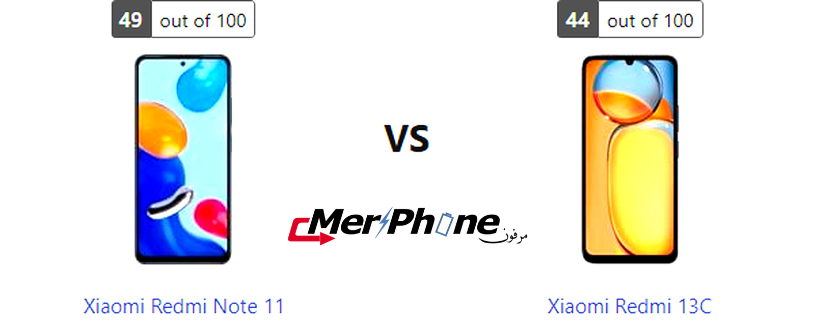 مراجعة متخصصة للهواتف: Xiaomi Redmi Note 11 مقابل Xiaomi Redmi 13C