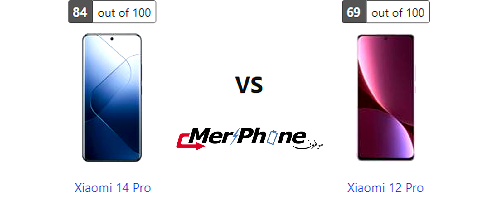 تحليل استراتيجي للمواصفات: Xiaomi 14 Pro و Xiaomi 12 Pro