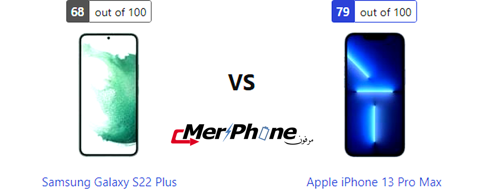 تقييم متكامل للخصائص: Samsung Galaxy S22 Plus يواجه Apple iPhone 13 Pro Max