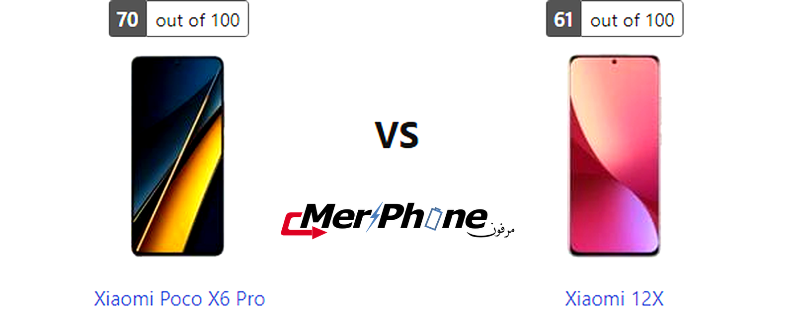معركة الهواتف الذكية: Xiaomi Poco X6 Pro يواجه Xiaomi 12X