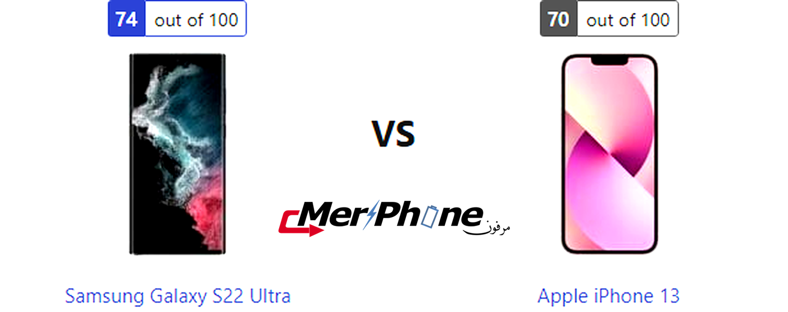 تحليل دقيق: مواجهة Samsung Galaxy S22 Ultra و Apple iPhone 13