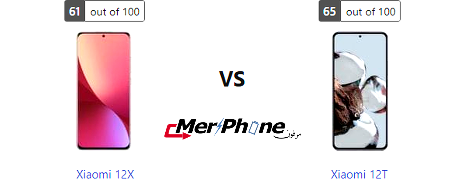 تحليل المميزات التقنية: Xiaomi 12X يقابل Xiaomi 12T
