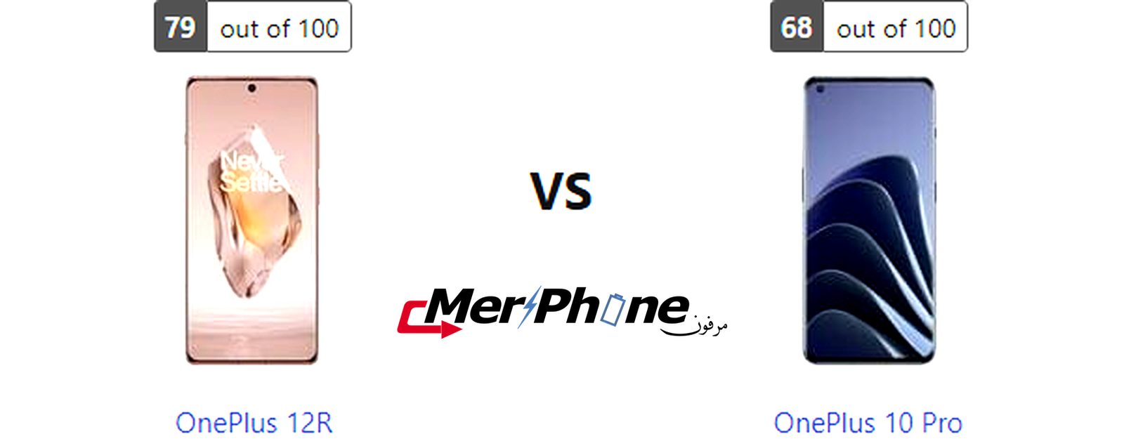 دليل المستهلك: اختيار بين OnePlus 12R و OnePlus 10 Pro