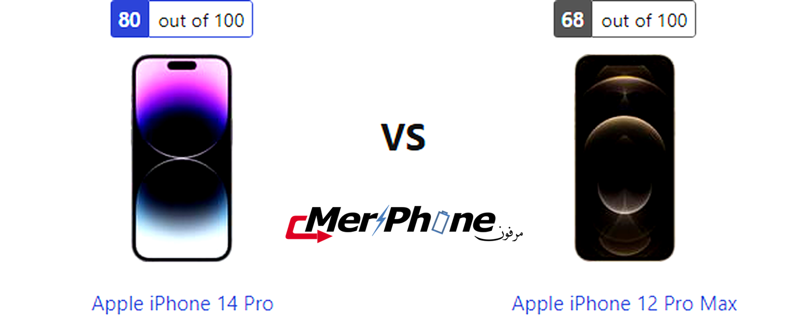 دليل المستهلك: اختيار بين Apple iPhone 14 Pro و Apple iPhone 12 Pro Max