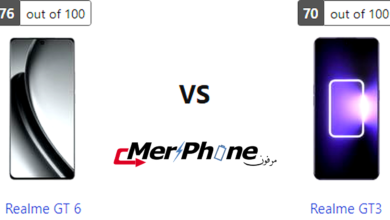 تحليل دقيق: مواجهة Realme GT 6 و Realme GT3