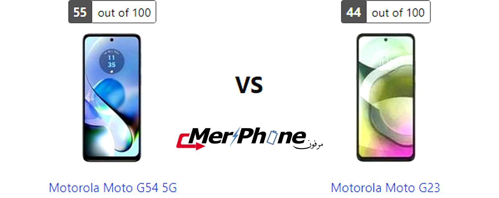 معركة التكنولوجيا: Motorola Moto G54 5G مقابل Motorola Moto G23