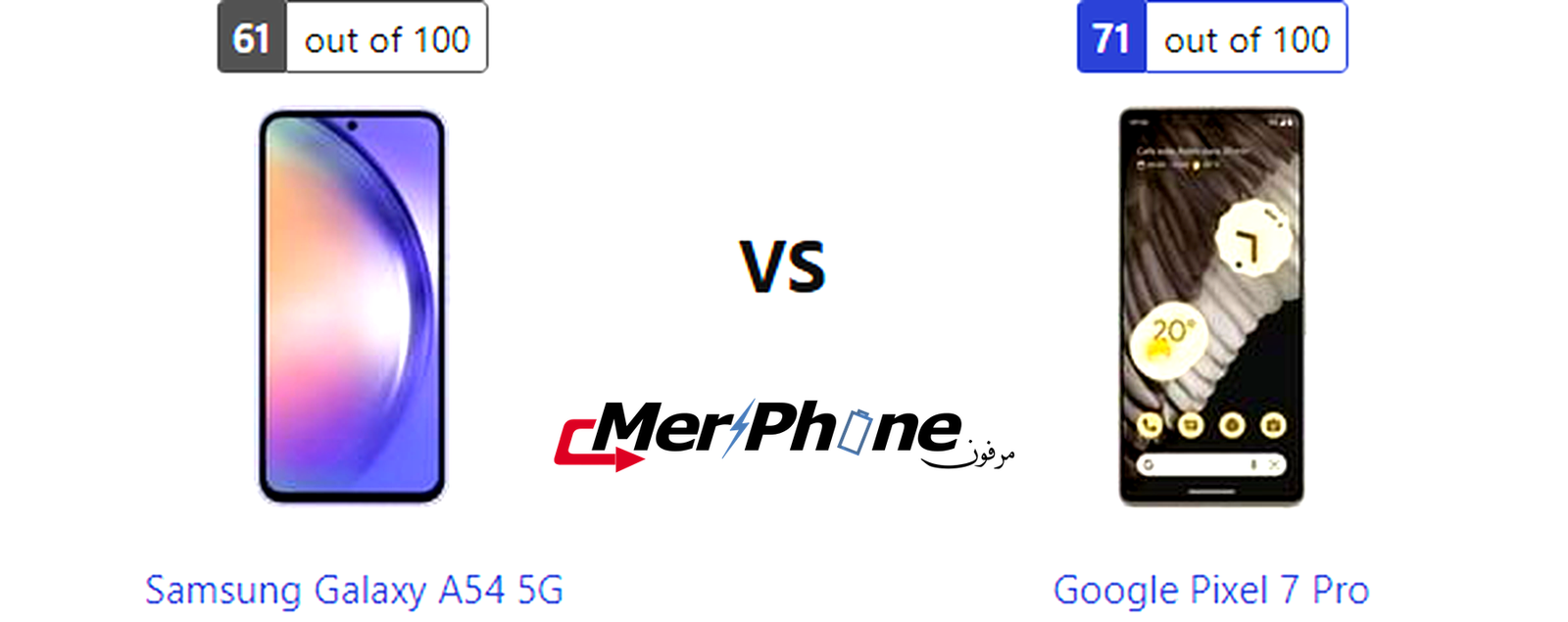 مختبر الابتكارات: خصائص Samsung Galaxy A54 5G ضد Google Pixel 7 Pro