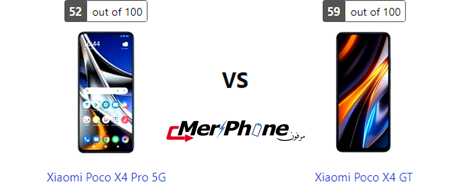 مختبر الذكاء التكنولوجي: Xiaomi Poco X4 Pro 5G أم Xiaomi Poco X4 GT؟