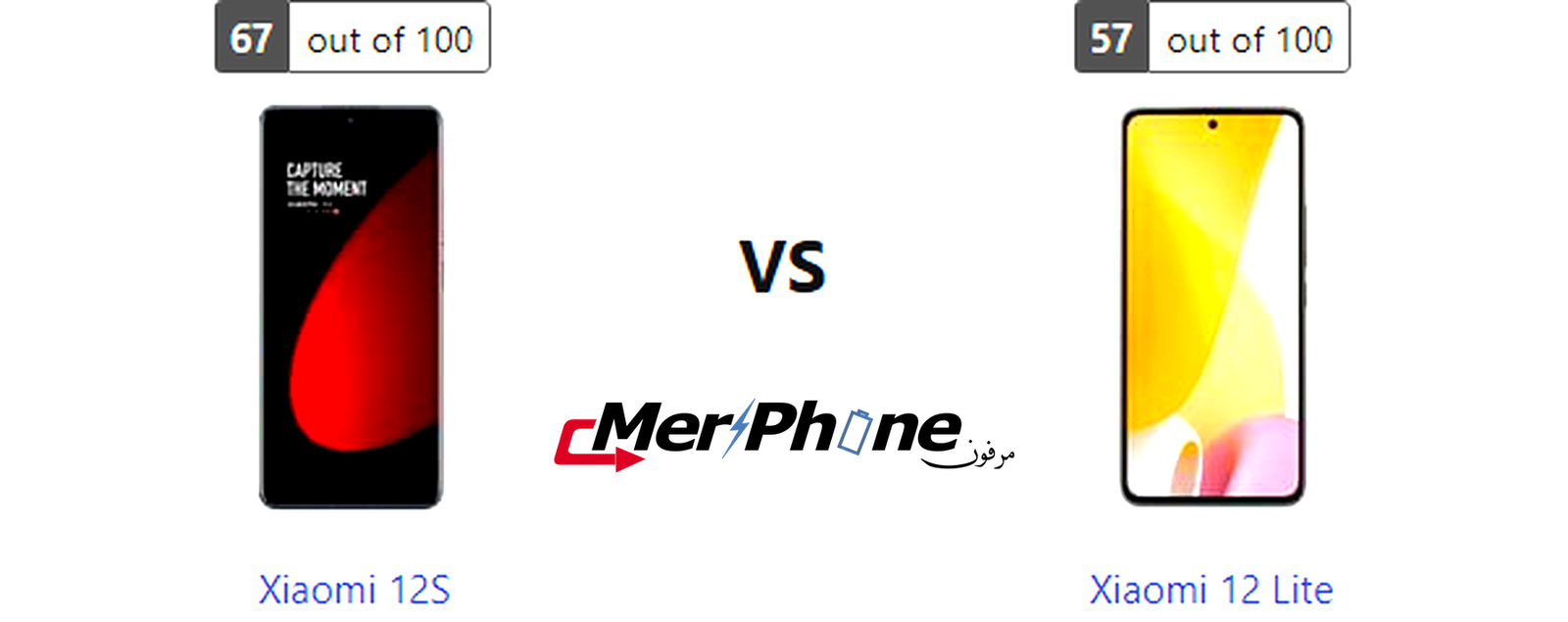 معركة التكنولوجيا المتقدمة: مقارنة Xiaomi 12S مع Xiaomi 12 Lite