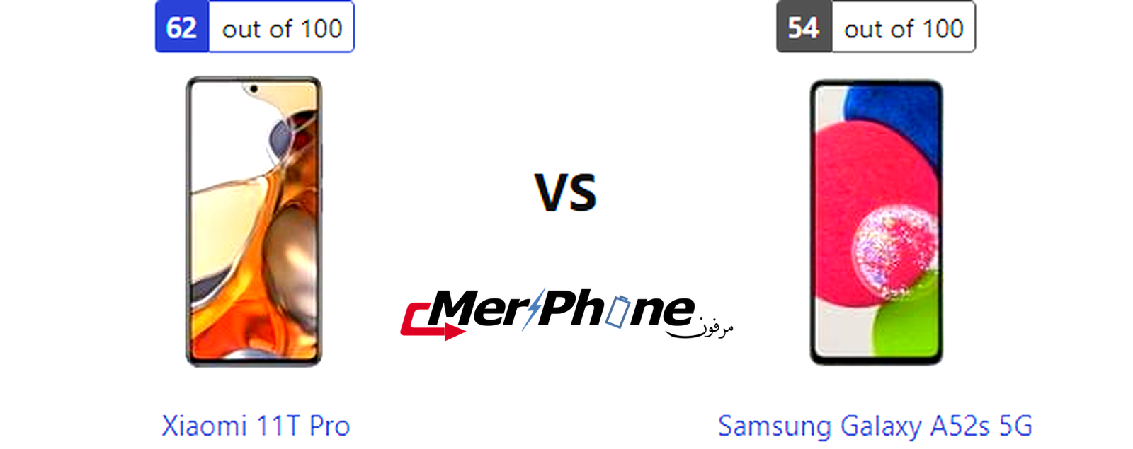 مقارنة تقنية: Xiaomi 11T Pro يواجه Samsung Galaxy A52s 5G