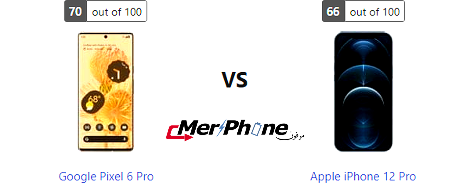 مراجعة استراتيجية متكاملة: Google Pixel 6 Pro يقابل Apple iPhone 12 Pro