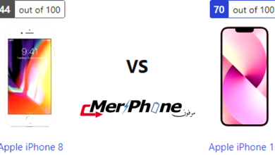 صورة توضح الاختصارات في Apple iPhone 8 و Apple iPhone 13