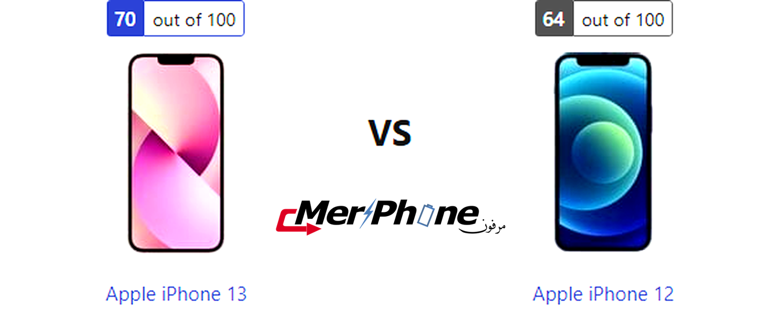 مقارنة جودة المكالمات في Apple iPhone 13 و Apple iPhone 12