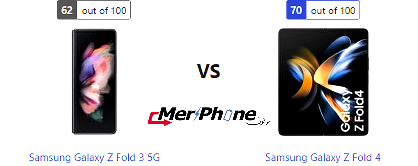 مقارنة لوحة الإشعارات في Samsung Galaxy Z Fold 3 5G و Samsung Galaxy Z Fold 4