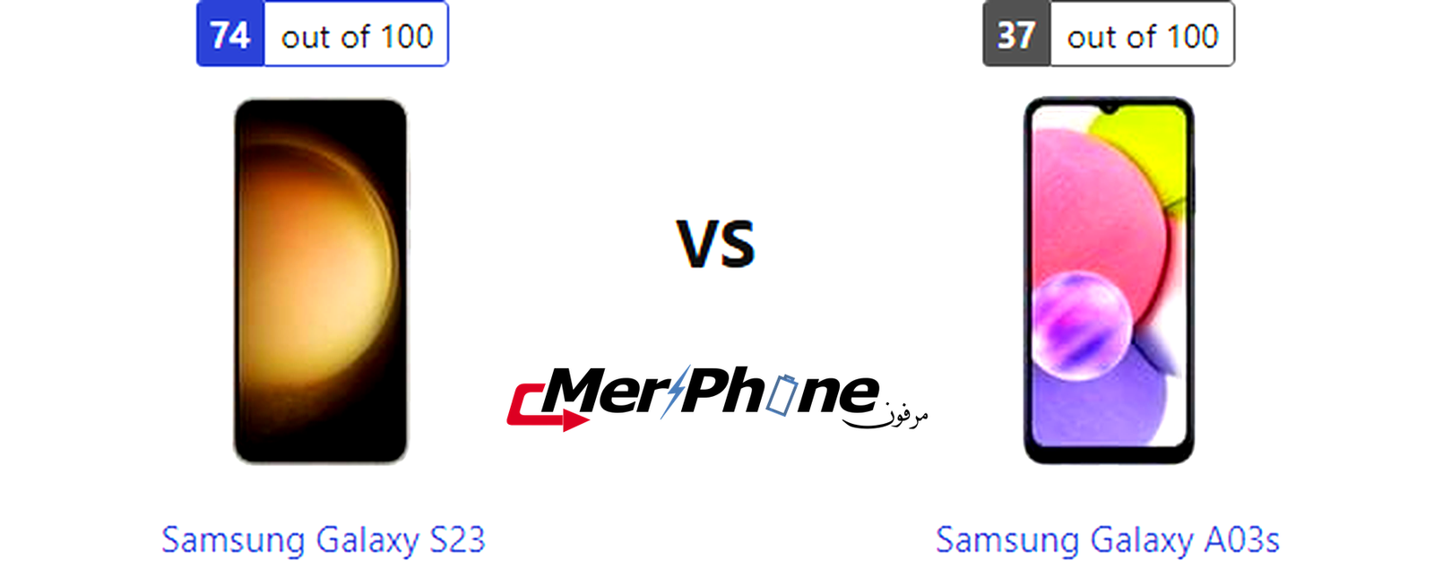 صورة توضح التفاصيل الدقيقة في الصور لـ Samsung Galaxy S23 و Samsung Galaxy A03s