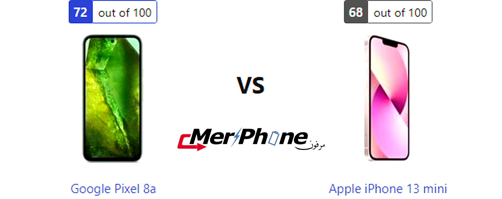 صورة توضح التنقل بالإيماءات في Google Pixel 8a و Apple iPhone 13 mini