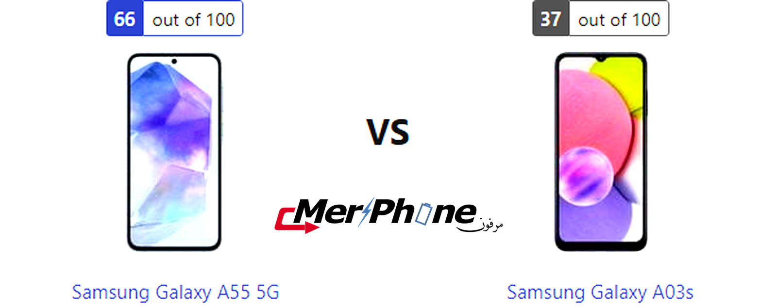 مقارنة الحواف السفلية والعلوية لـ Samsung Galaxy A55 5G و Samsung Galaxy A03s