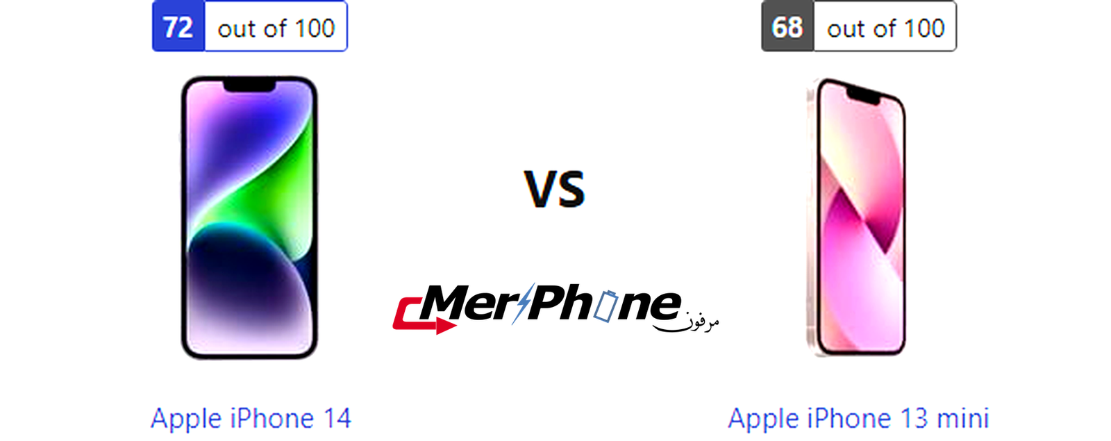 مقارنة التايم لابس في Apple iPhone 14 و Apple iPhone 13 mini