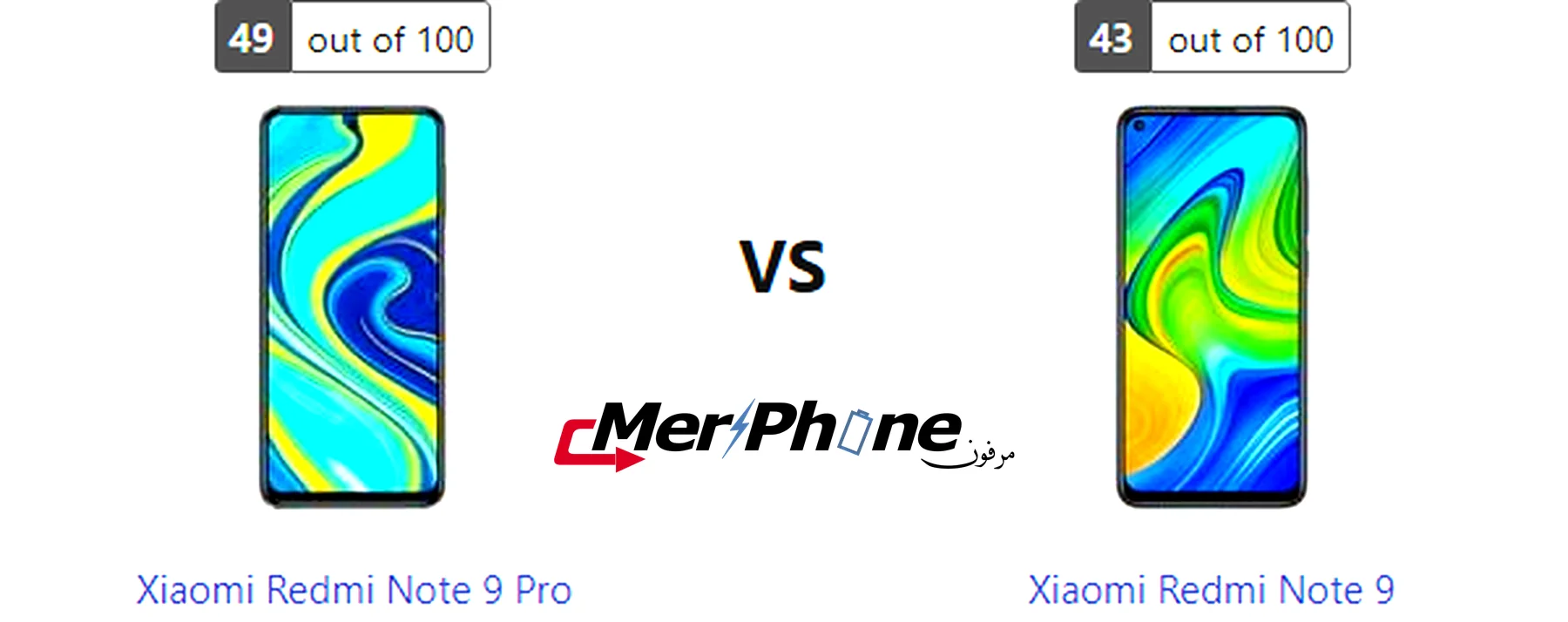 مقارنة صندوق الهاتف لـ Xiaomi Redmi Note 9 Pro و Xiaomi Redmi Note 9