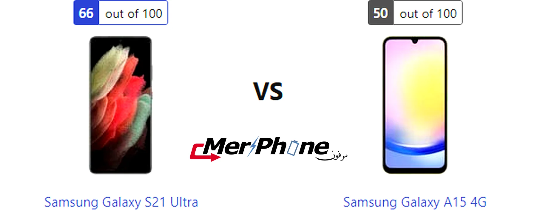 صورة توضح بصمات الأصابع على ظهر Samsung Galaxy S21 Ultra و Samsung Galaxy A15 4G