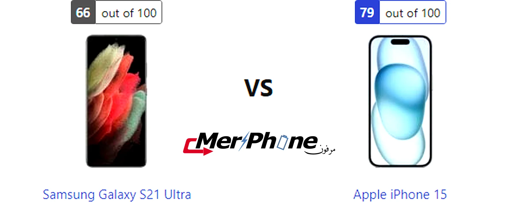 مقارنة شكل السماعات الخارجية في Samsung Galaxy S21 Ultra و Apple iPhone 15