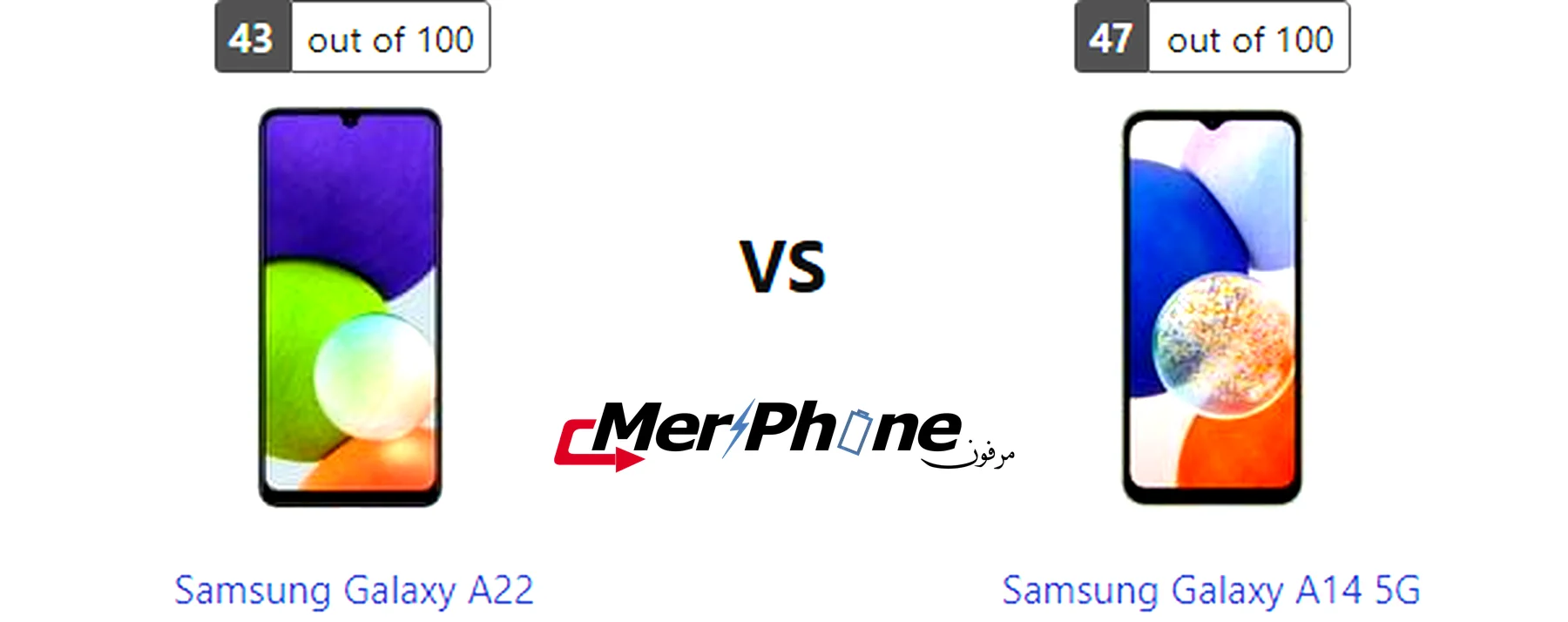 مقارنة وضع الماكرو في Samsung Galaxy A22 و Samsung Galaxy A14 5G